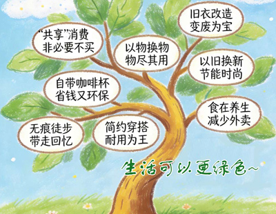 颜如晶半年瘦了斤